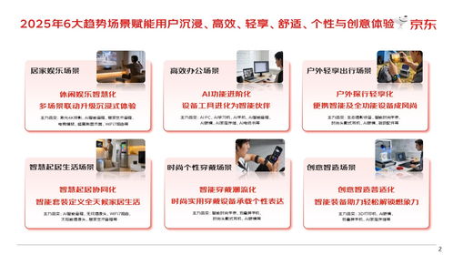 AI進階引領智慧起居 京東2025年3C品類白皮書揭示六大消費新趨勢
