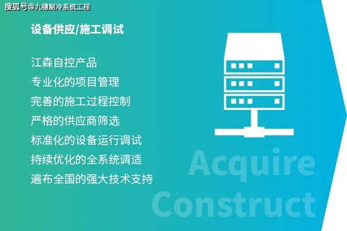 江森自控“服務(wù)無憂” 制藥廠房綜合能源優(yōu)化解決方案與互聯(lián)網(wǎng)文化服務(wù)的融合創(chuàng)新